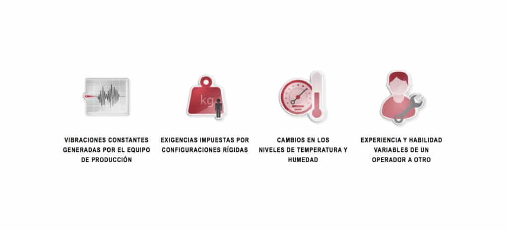 Motivos por los que los brazos de medición convencional no triunfarán