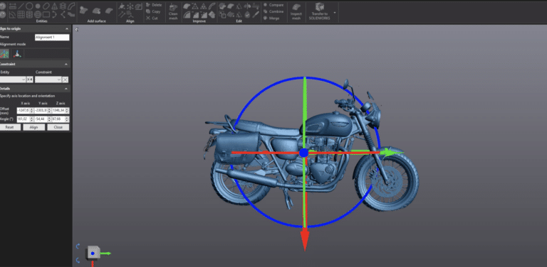 El futuro de la impresión 3D por Antonio Sánchez